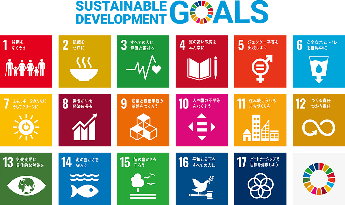 SDGs(持続可能な開発目標）